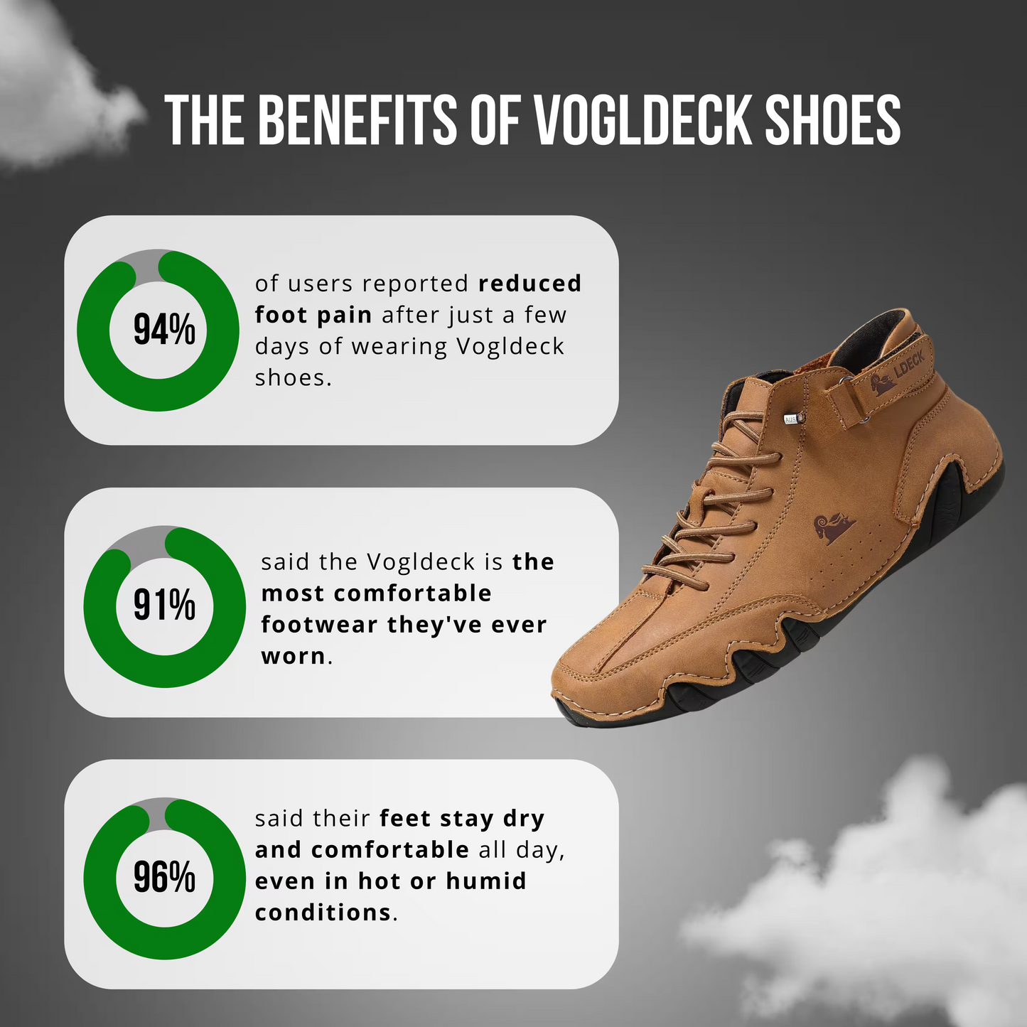 Italian Handmade Waterproof and breathable orthopedic shoes