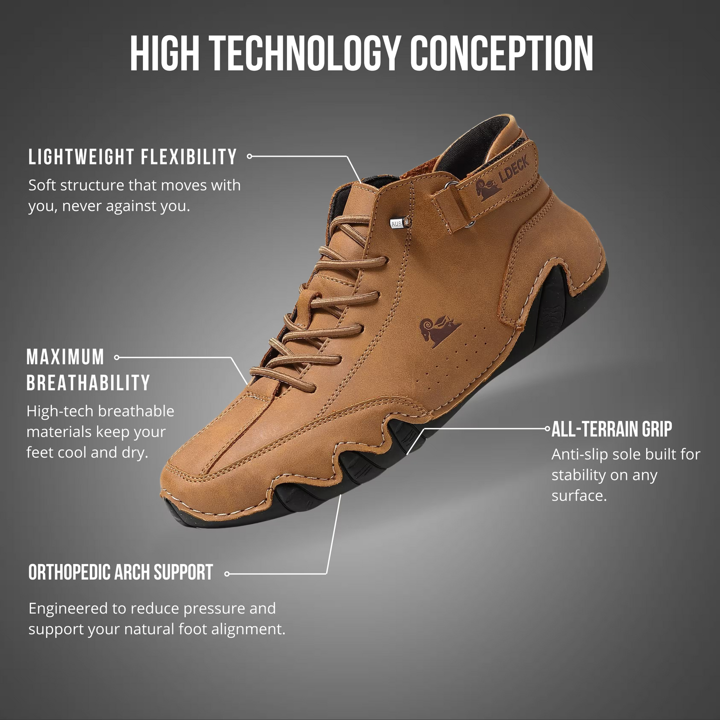 Italian Handmade Waterproof and breathable orthopedic shoes